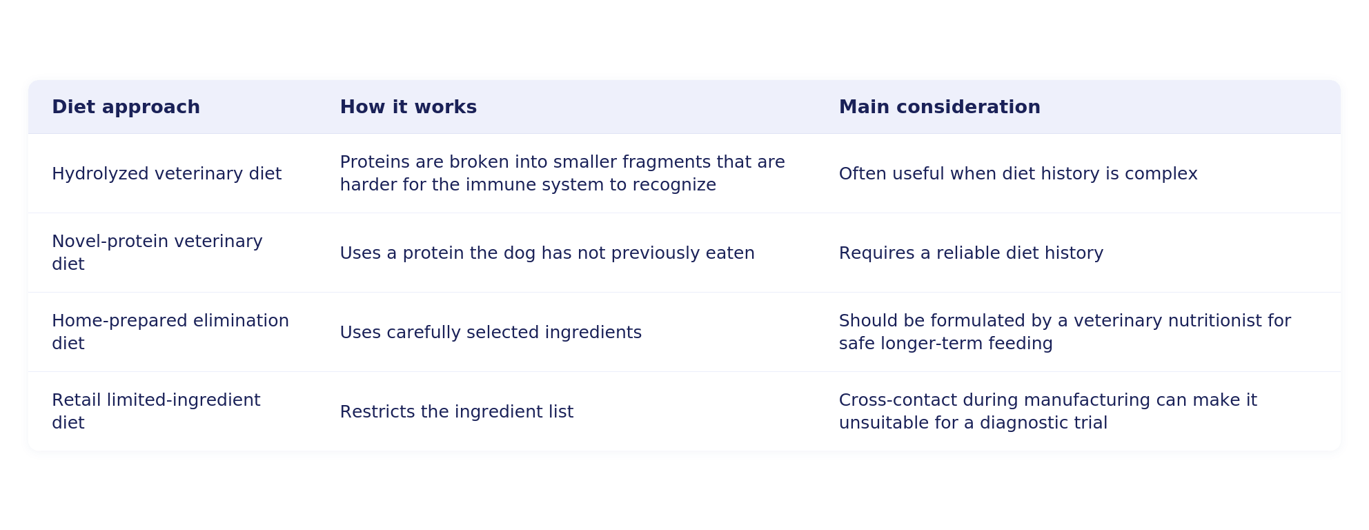 Blog image 3