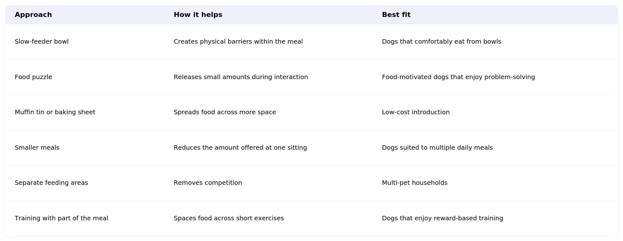 Blog image 3