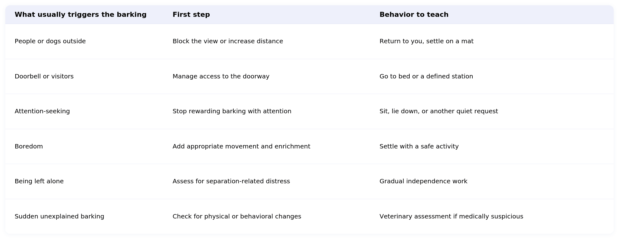 Blog image 2